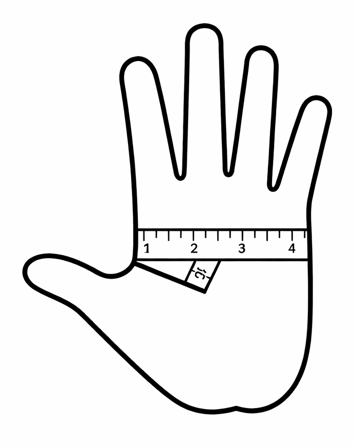 How to measure hand